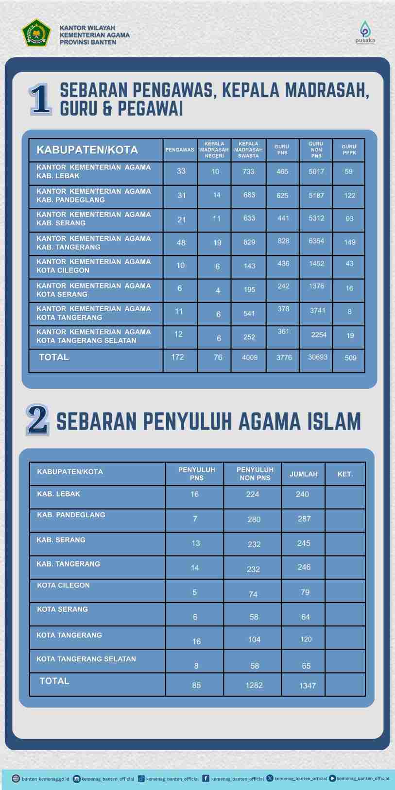 fto12gal3.jpg